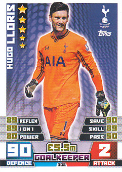 Hugo Lloris Tottenham Hotspur 2014/15 Topps Match Attax #308